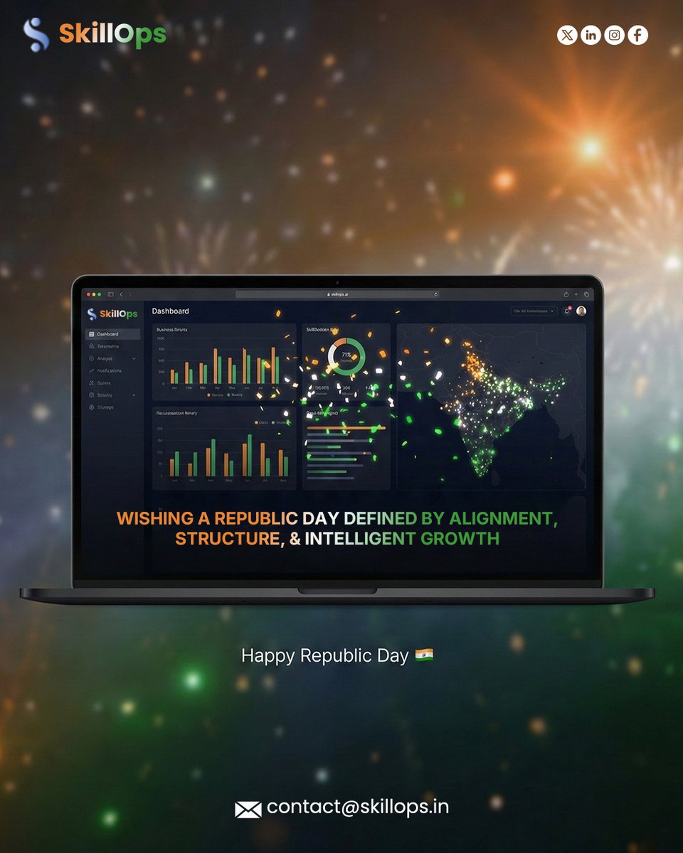 skillops_ai's tweet image. Wishing you a Happy Republic Day. May strong systems, clarity of purpose, and intelligent decisions guide progress just as they inspire us at SkillOps.ai to build smarter, future-ready organizations.

#RepublicDay #SkillOpsAI #WorkforceIntelligence  #FutureReady