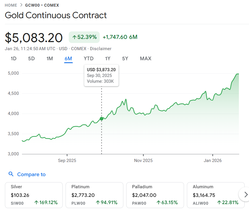 The Escape Artist tweet media