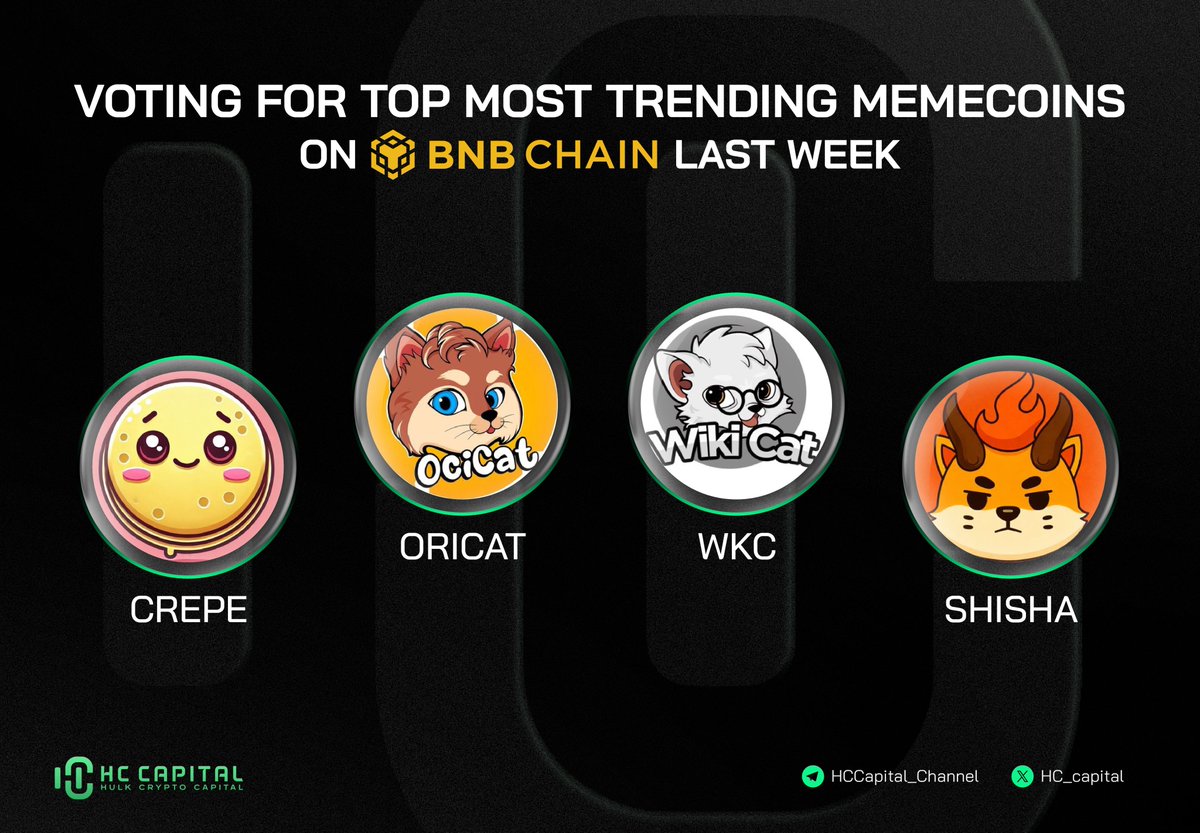 HC Capital tweet media