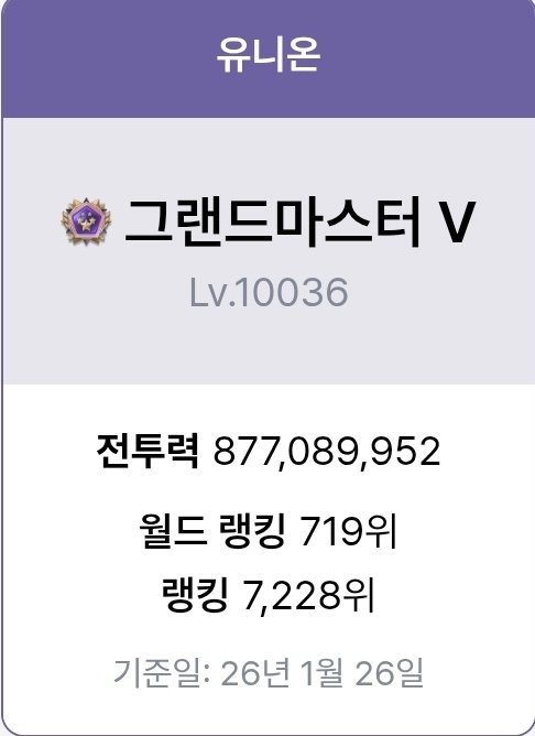 Accel_Break's tweet image. #리듬게임_𝕏친소 #리듬게임_트친소 #뱅드림_트친소 #메이플_트친소 #블루아카_트친소
삼보에서 사볼 주로 하고 뱅드림 메이플 블루아카도 플레이하고 있는 잡탕계입니당
흔적 남겨주시면 무멘팔로 찾아가겠습니다!