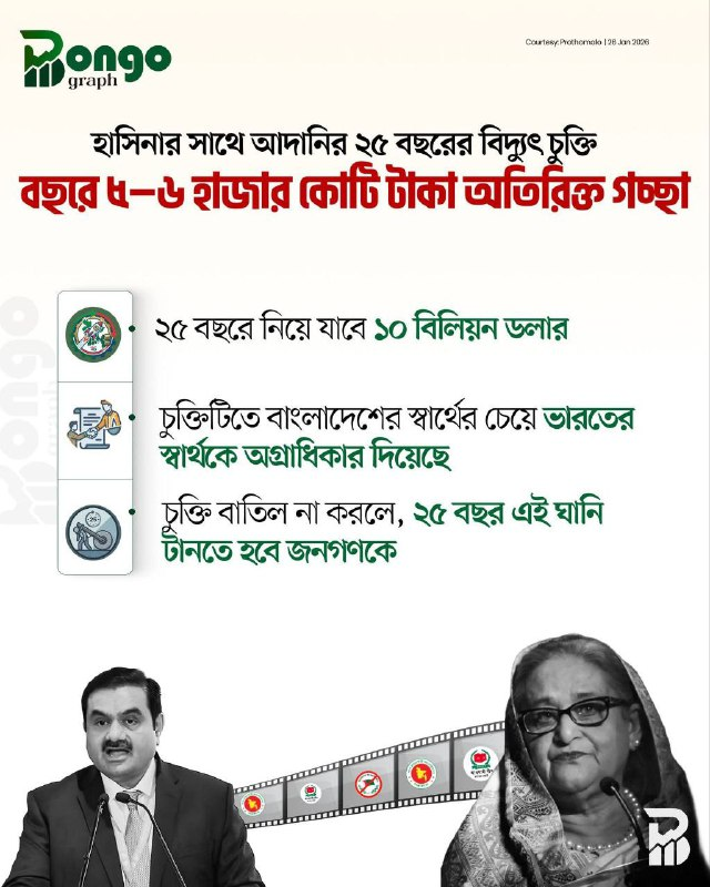 তোদের মুক্তিযুদ্ধের চেতনায় মুতি! যে চেতনায় দেশ বিক্রি বৈধ। ৫ আগস্টের পর জাতীয়তাবাদী মোদিরপুতেরাও এই একই চেতনার ব্যবসা শুরু করেছে বাংলাদেশে।