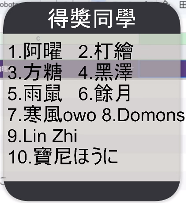 【公告｜Live2D 迴轉工具小吊飾 得獎名單】
以下為本次抽獎活動的得獎同學，共 10 位：
1.阿曜
2.朾繪
3.方糖
4.黑澤
5.雨鼠
6.餘月
7.寒風 owo
8.Domons
9.Lin Zhi
10.寶尼ほうに

請得獎同學於兩週內私訊紅紅Red助教，並提供以下資訊以利寄送：
・真實姓名
・收件地址