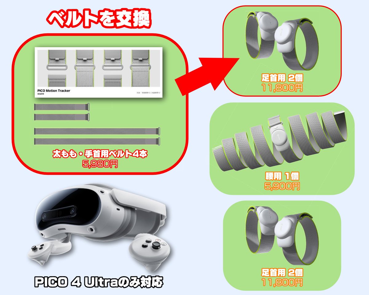 2月2日に発売されるPICO Motion Tracker 専用拡張ベルトって何？追加の