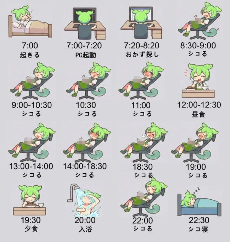 ずんだもんの1日