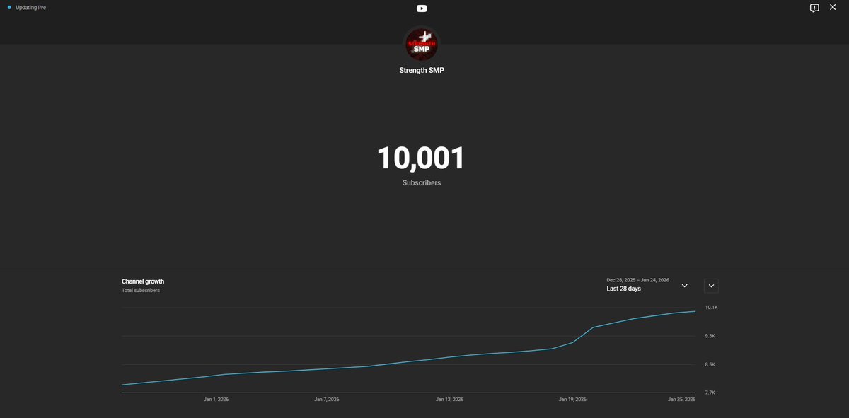 Strength SMP tweet media