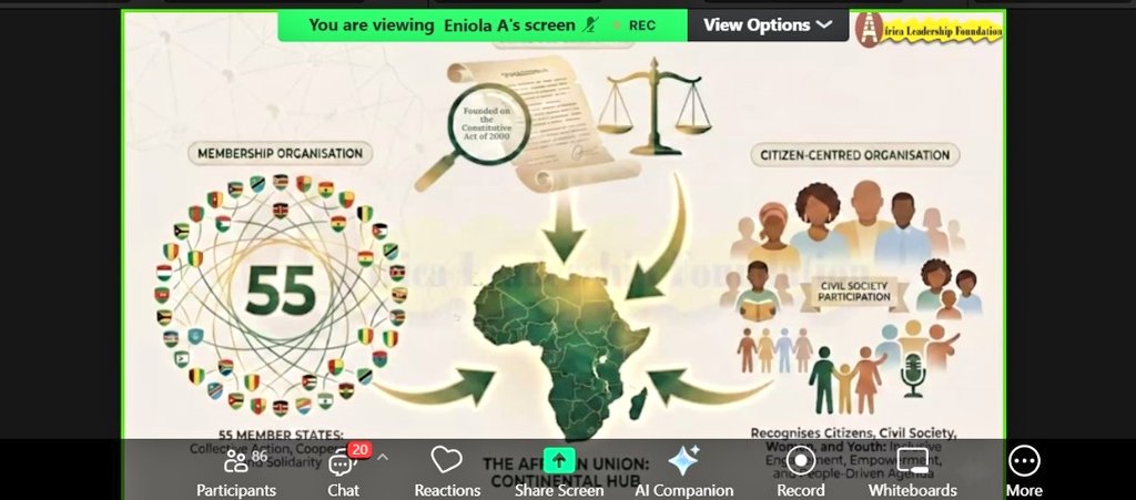 GimacYouth's tweet photo. Live from the virtual youth training Dr.Olumide Ajayi(@alf_NGR)breaking down the African Union system with this powerful visual map 🌍 From 55 member states to citizen centered action women,youth&amp;civil society at the heart Empowering the next gen of Africanleaders #YouthTraining https://t.co/yerDHiHYLx