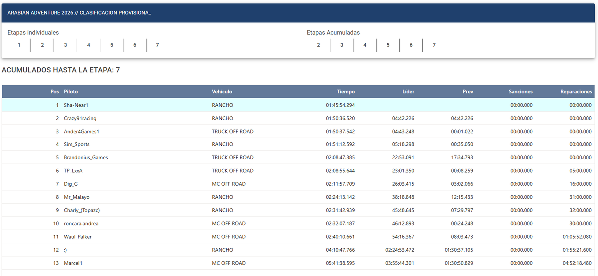 Sim-Sports® tweet media