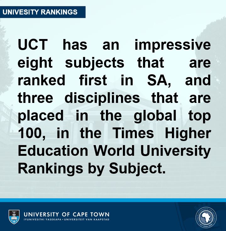 UCT_news's tweet image. The University of Cape Town recorded notable gains in the 2026 Times Higher Education (THE) World University Rankings by Subject, with Medical and Health, Social Sciences and Education Studies ranked first in South Africa and in the global top 100.

UCT also achieved strong…