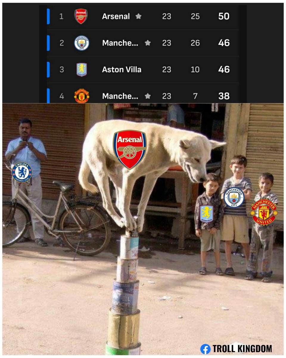 Fútbol Memes tweet media