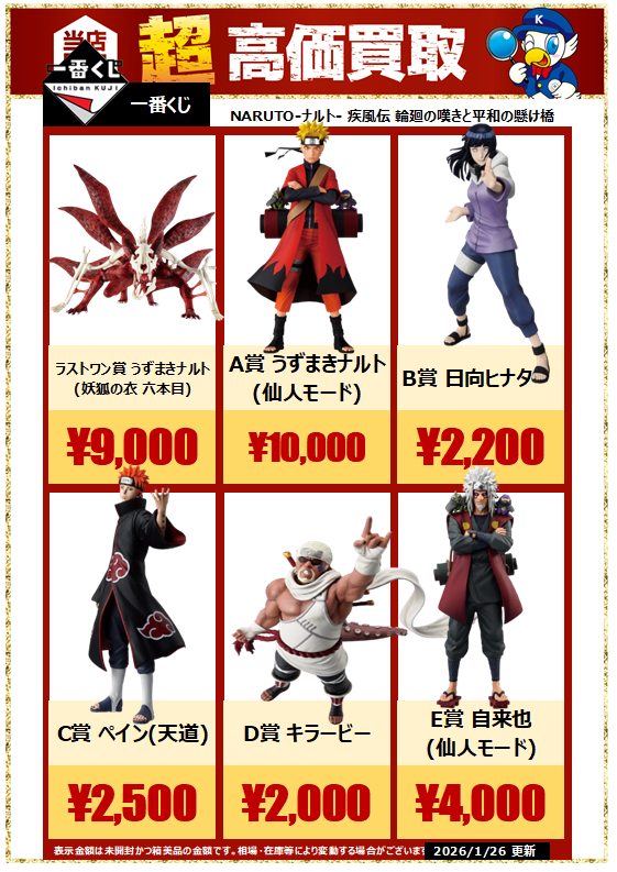 一番くじ ナルト疾風伝 輪廻の嘆きと平和の懸け橋 ラストワン賞