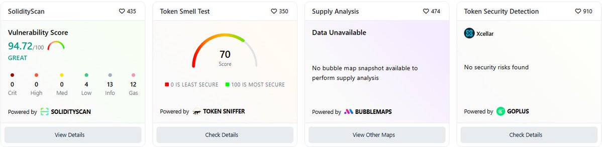 The Xcellar ($XCL) token looks solid based on recent scans!

SolidityScan gave it a strong Vulnerability Score of 94.72/100 — rated GREAT with mostly low/info/gas issues and zero critical/high/medium vulnerabilities spotted.

Token Sniffer score: 70/100 (solid security range).