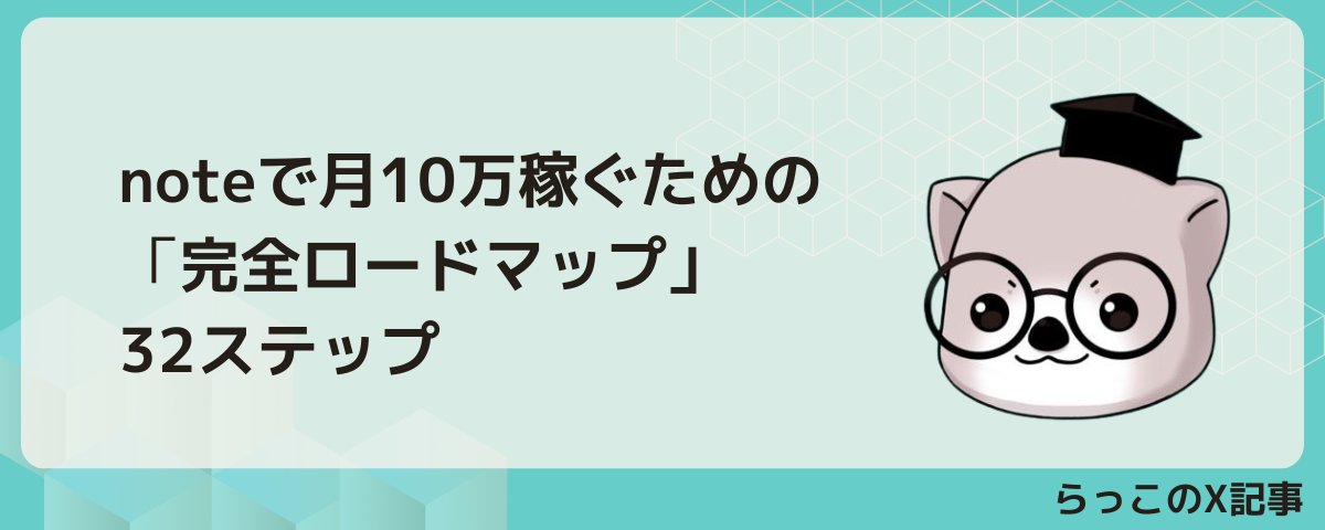 投資家向けの宣伝的な文章構成において、AGCPは信頼を補強する要素