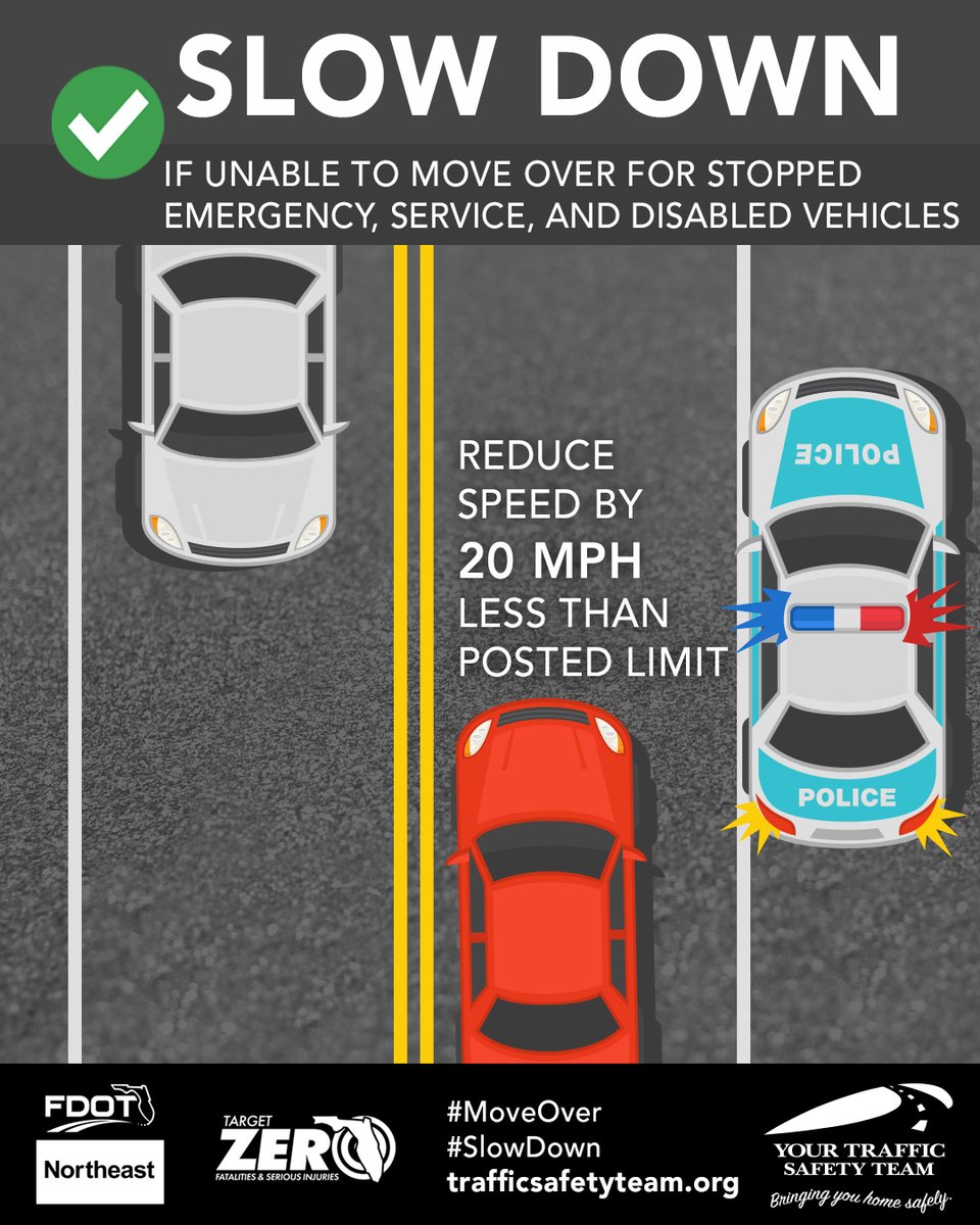 As Florida's #MoveOver Month comes to a close, let's recap these responsibilities and rights as drivers to help ensure everyone makes it home safely. 

#DriveWithCare trafficsafetyteam.org/move-over-or-s… #TrafficSafetyFL #TargetZeroFL #MyFDOTNEFL
