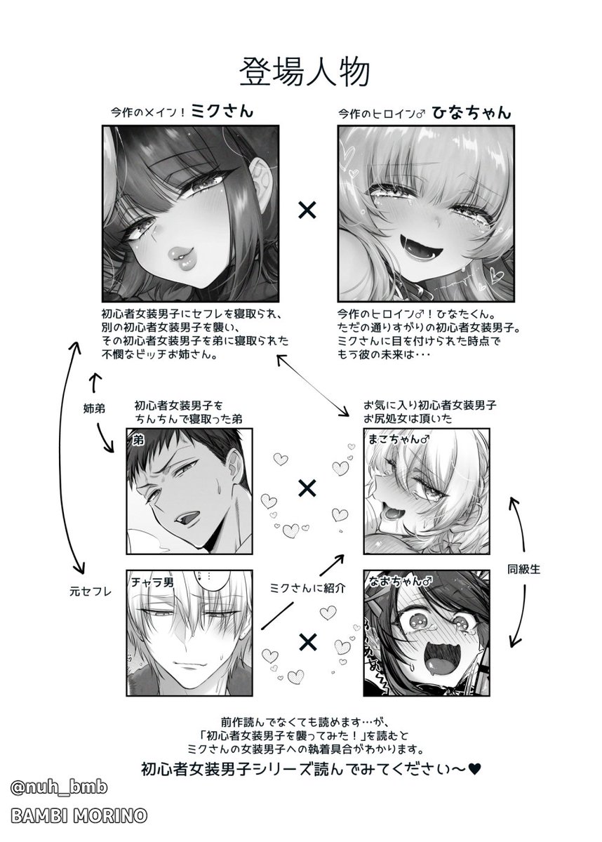 「初心者女装男子♂️を飼ってみた!」「インキュバスくん♂️サキュバス堕ち!?♀️」とらのあな完売ありがとうございます✨

🌟2月中にインキュバスくんは追加委託予定です。
🌟メロンブックスさんには在庫ありますのでぜひご利用ください! 