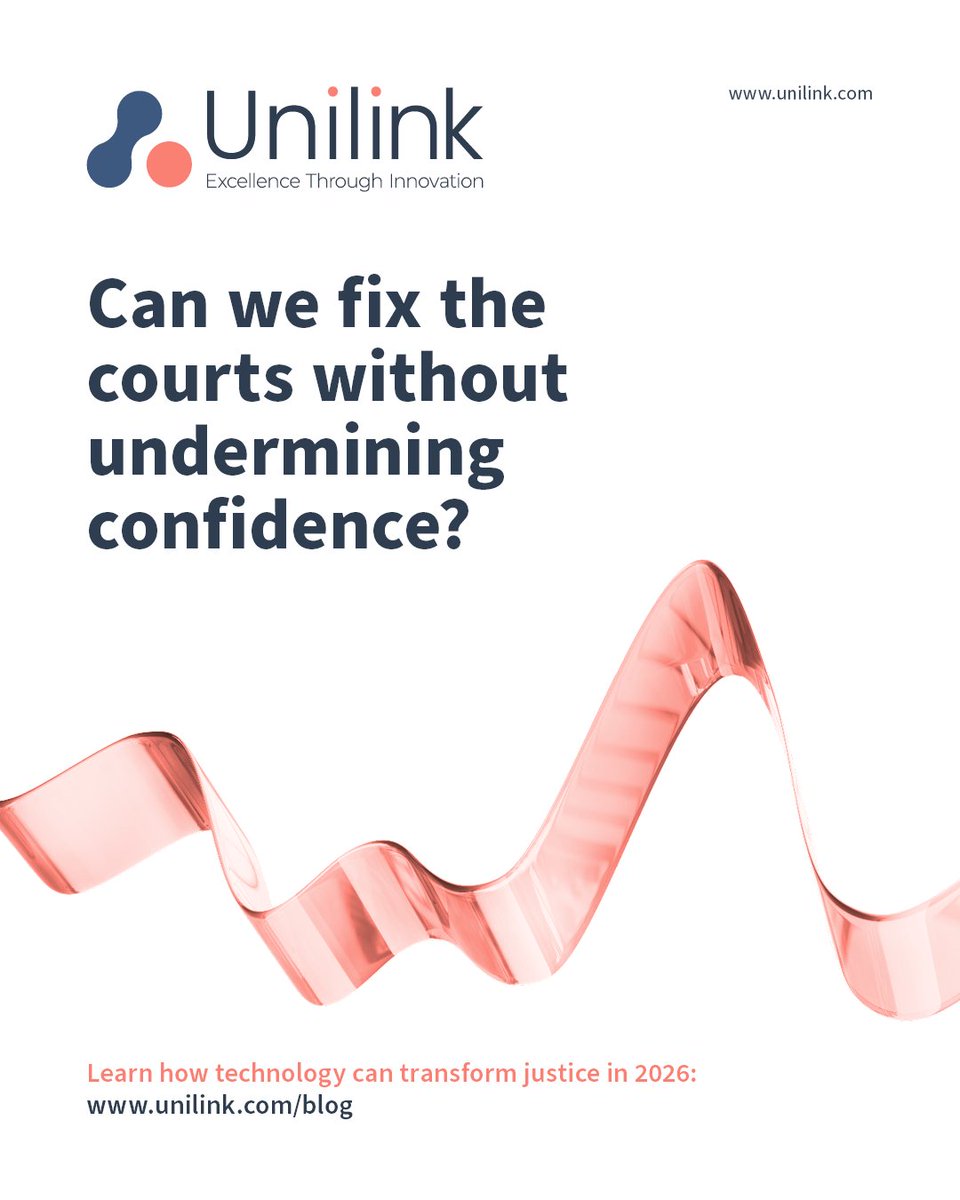 Unilink Software tweet media