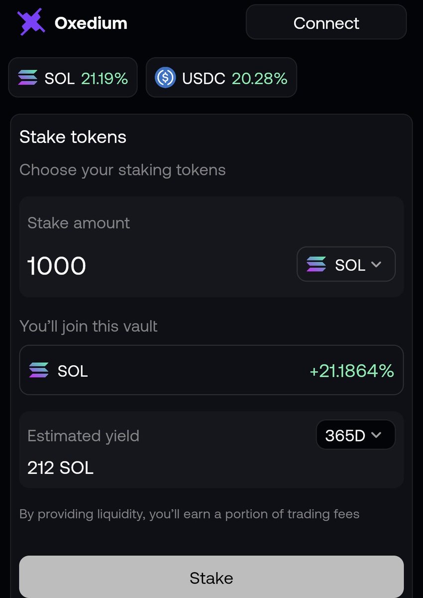 single sided solana LP on @0xedium. -No impermanent loss. -efficient use of  solana in their prop AMM. we are at 21% APR vs 6% validator staking.  @SolanaFndn might be unto something here.