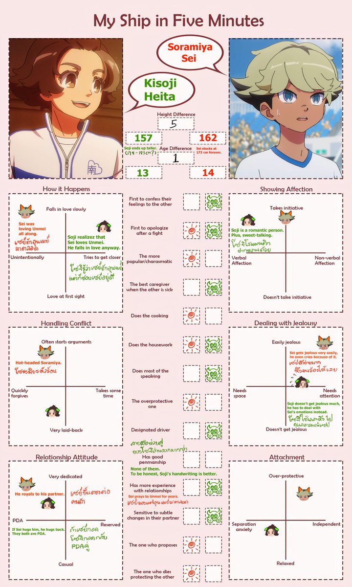 ออนอ AN tweet media