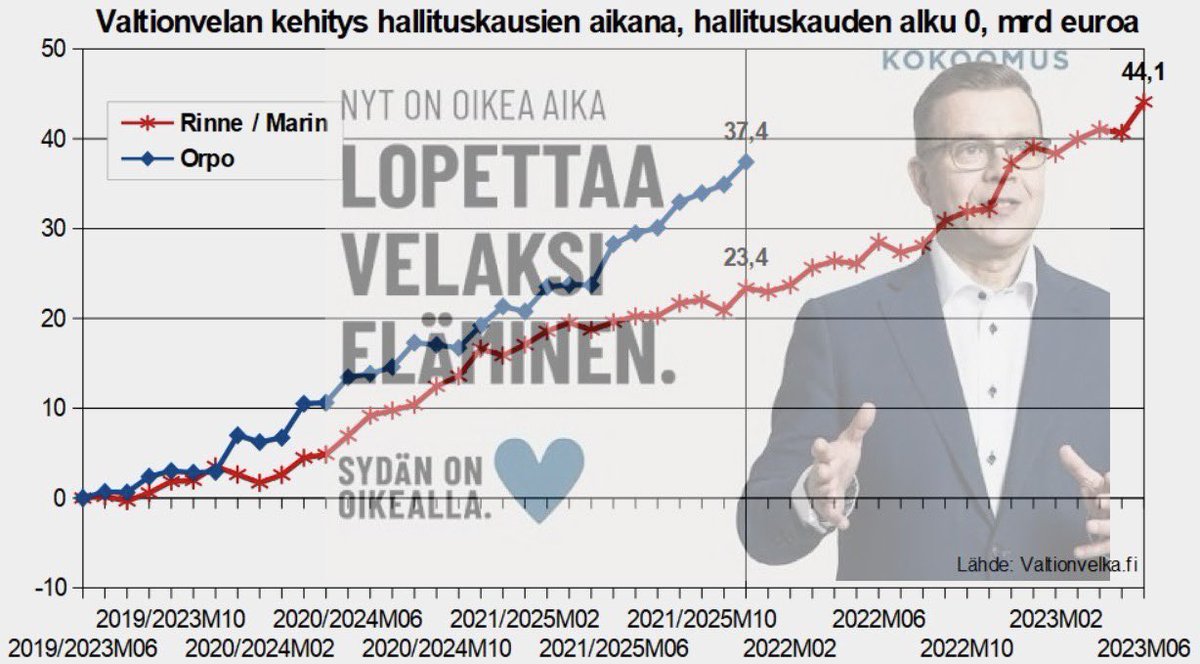 Klaus tweet media