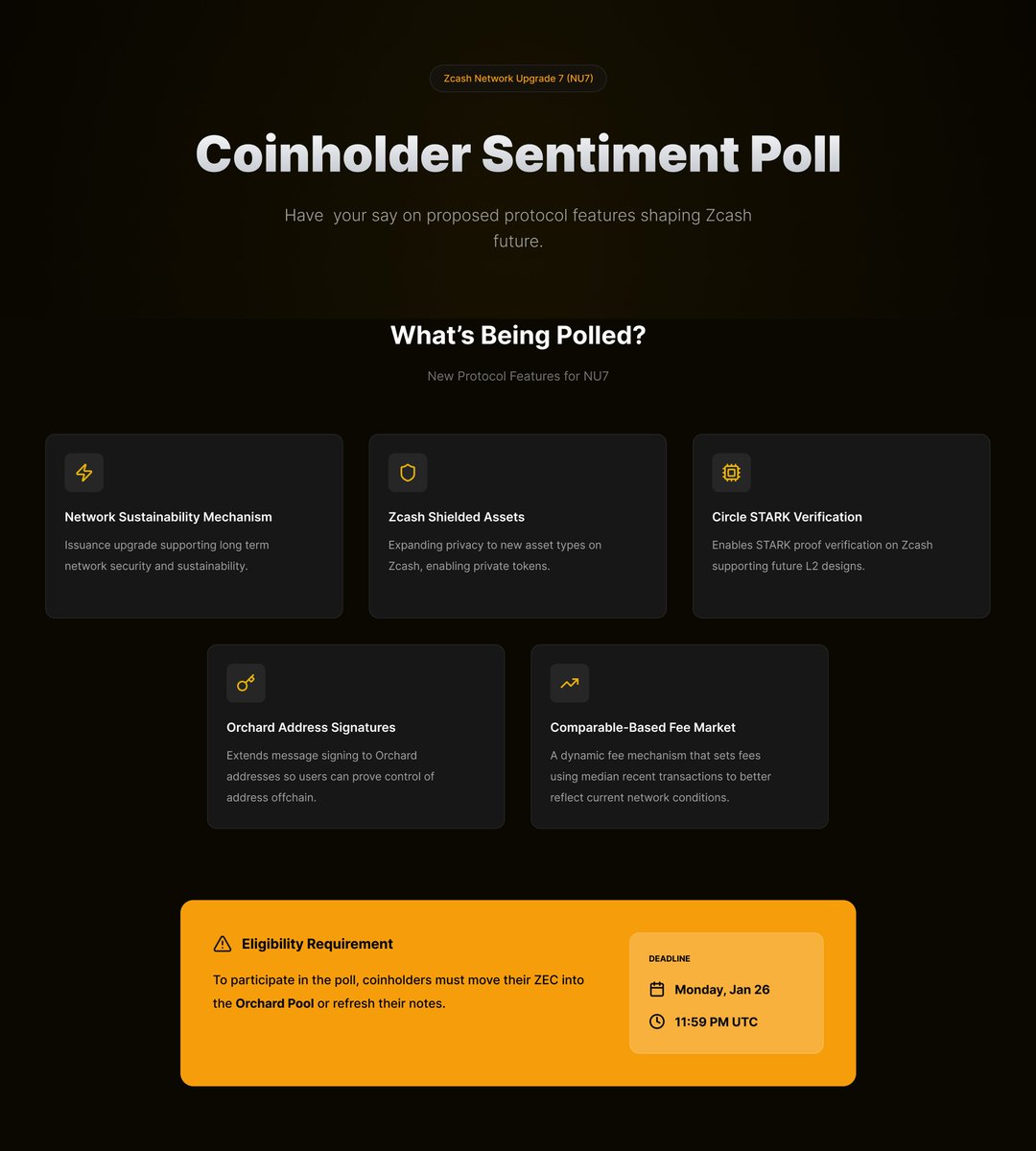 ZecHub (@ZecHub) / Posts / X