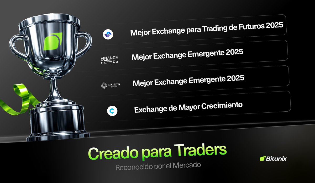 Qué diferencia a bcmgw de otras plataformas de trading?.yxe
