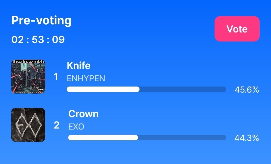 ftalsunoo's tweet image. hellooo ??? where is everyone 😭 they are so close to take the lead!! widen the gap PLEASE, go and vote for enhypen on mnet+ right now. we need to win this and the pre voting ends in lit less than 3 hours! this is for m countdown, lets win pls

⛓️‍💥 mnetplus.onelink.me/TRa8/uw2h721e?…