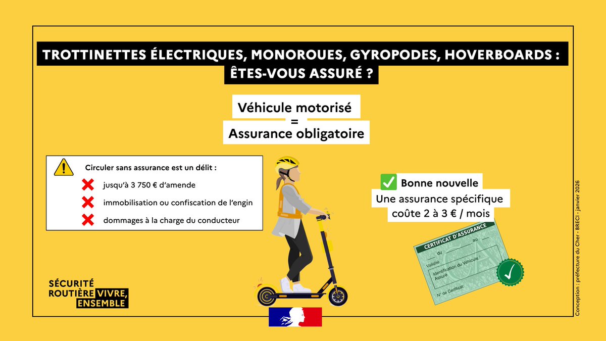 Image de Préfet du Cher - #SécuritéRoutière | Êtes vous bien assuré ?
Trottinettes électriques, monoroues, gyropodes, hoverboa