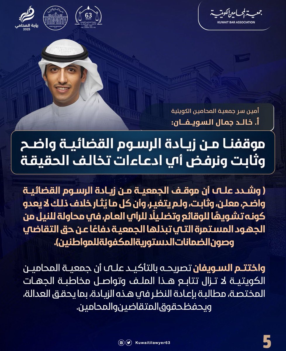 أمين سر جمعية المحامين الكويتية أ.خالد السويفان : الجمعية وفي إطار تمسكها بموقفها، قدمت عددًا من المقترحات العملية والبدائل التي تهدف إلى تفادي هذه الزيادات أو الحد من آثارها.

• ما يُروّج له من ادعاءات بشأن موافقة جمعية المحامين الكويتية أو مشاركتها في إقرار قانون زيادة الرسوم