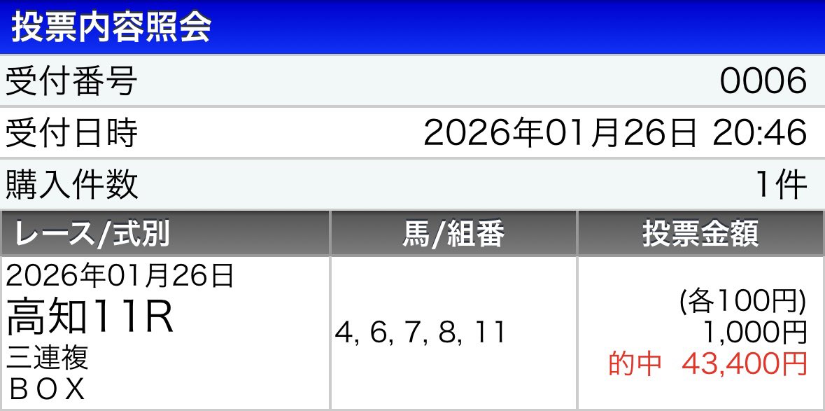 hysn69's tweet photo. 今月 、中央も地方も負けまくりでもうダメかと思ったけど全部取り戻した ✌️ 高知ファイナルナイス ✌️ https://t.co/Alu9WFIpeg