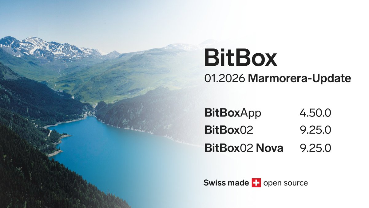 BitBox tweet media