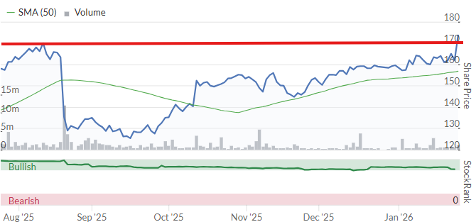 Graham Neary tweet media