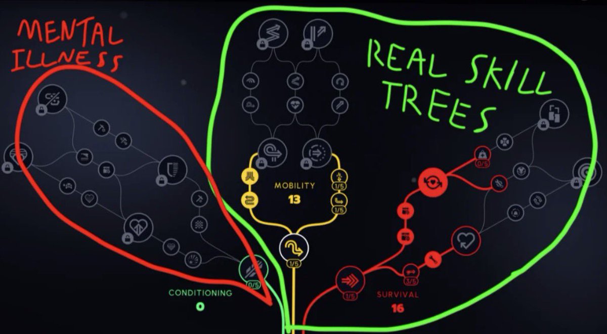 ARC Central tweet media