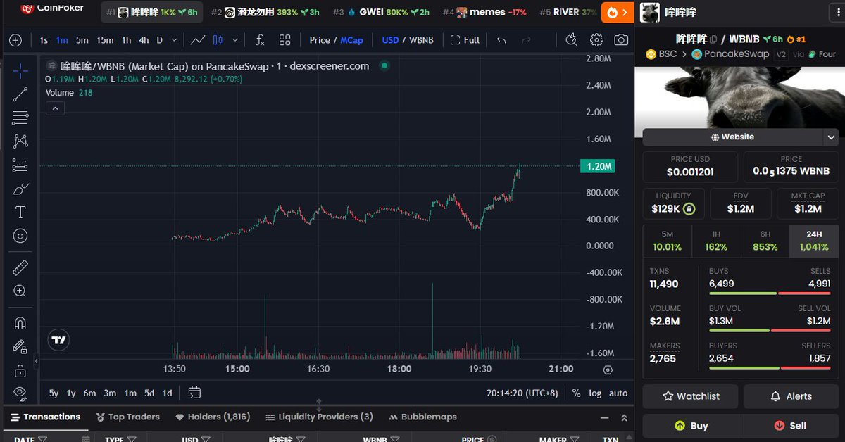 looking like its a moooooooover