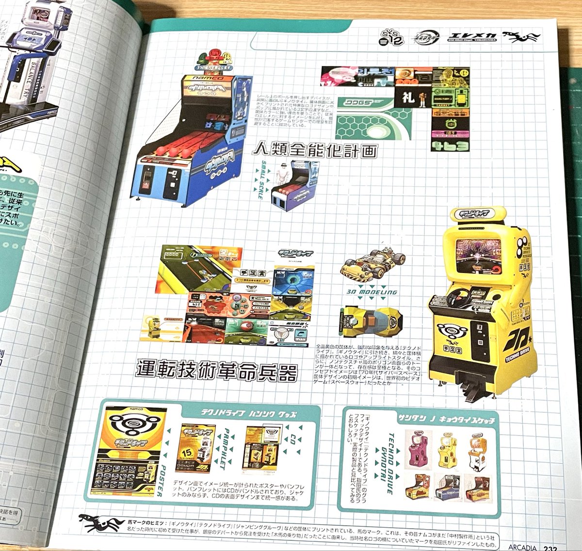 テクノドライブの筐体ミニチュアの資料に、アルカディアvol.3も参考
