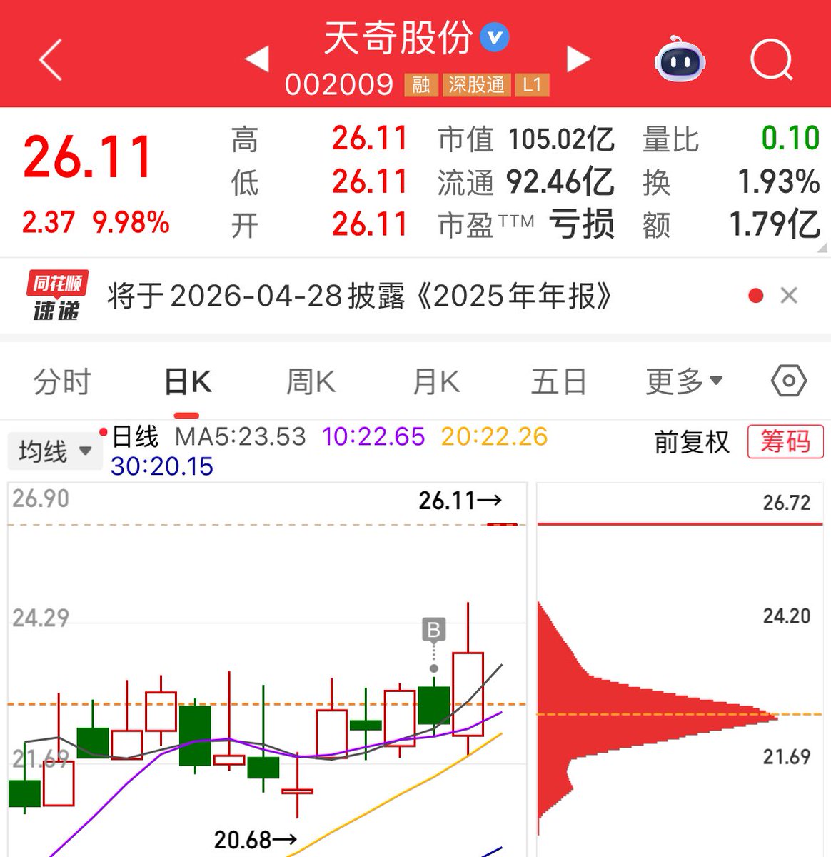 陈 tweet media