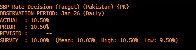 trade_flow's tweet image. Monetary policy Committee
Announced 26th January 2026

State Bank of Pakistan (SBP)
Keeps the benchmark Policy Rate  #Unchanged

SBP Policy Rate Stands at 10.50%