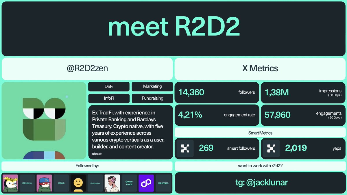 Creator Wire tweet media