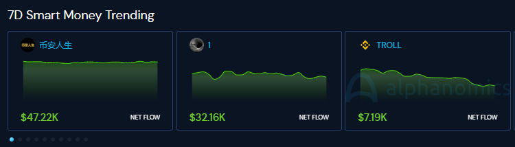 Alphanomics 💧 tweet media