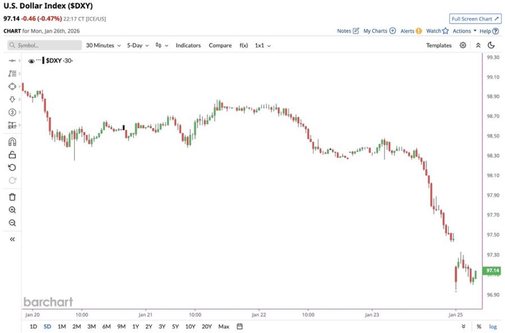 AdameMedia's tweet image. Trump is wrecking America like he bankrupted his 7 businesses.