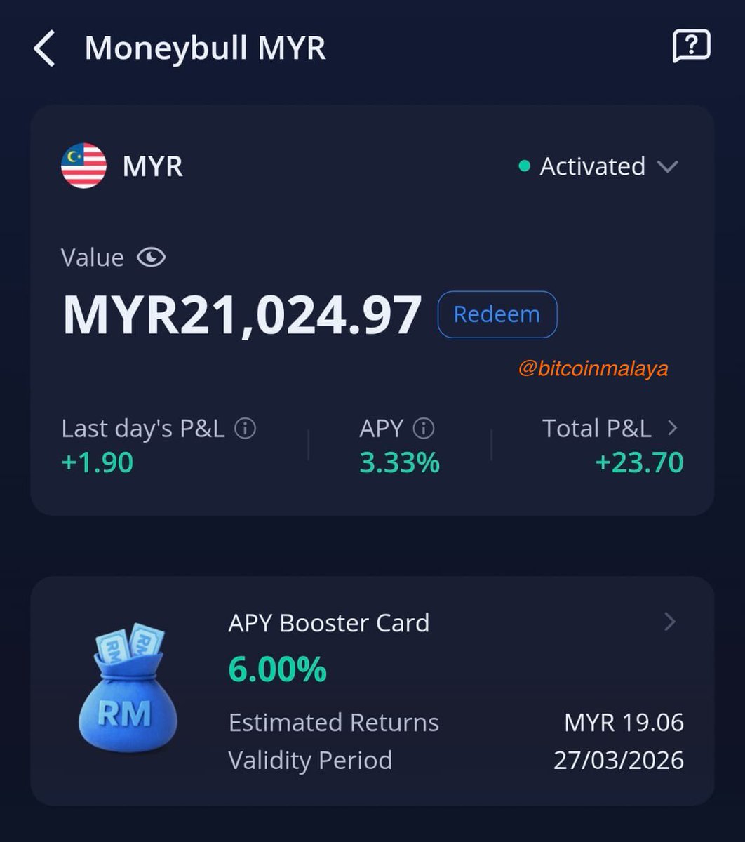 Bitcoin Malaya (@bitcoinmalaya) / Posts / X