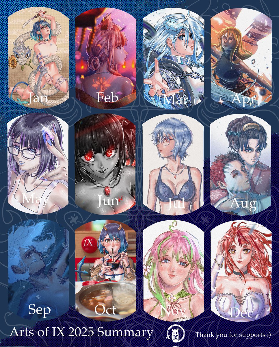 Arts of IX 2025 summary 

Thanks for your support:)