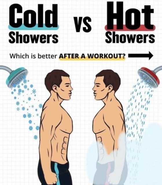 healthh_booster's tweet image. COLD SHOWER VS HOT SHOWER

(which is better after a workout?)

THREAD 🧵