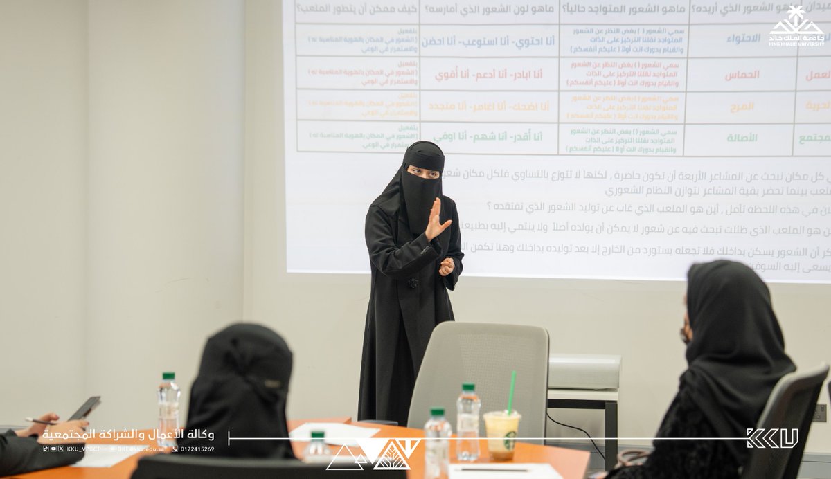 عقد مركز ريادة الأعمال بـ #جامعة_الملك_خالد اليوم ورشة عمل بعنوان: "السوفت وير البشري للأعمال"، وذلك لتعزيز الوعي القيادي، وفهم تأثير المشاعر على قرار بناء مشاريع ريادية مستدامة..