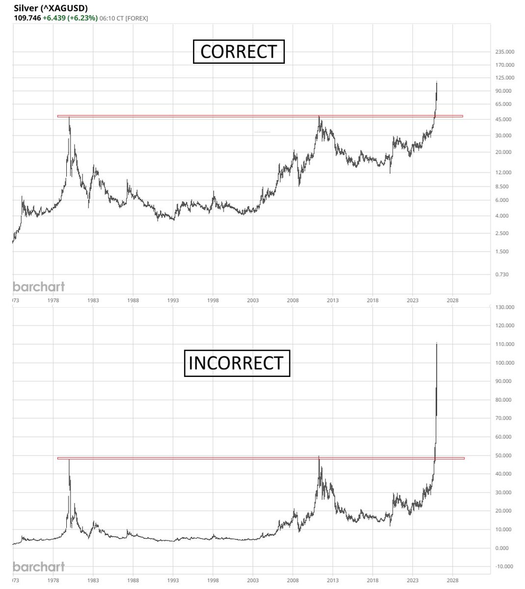 J.C. Parets (@JC_ParetsX) / Highlights / X