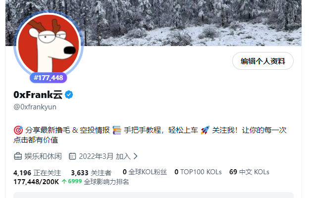 0xfrankyun's tweet photo. 终于进了 @xhunt_ai 的排名了

这个跟粉丝多少的关系很小

主要权重还是在KOL关注你的数量和KOL本身的质量有关

这段时间刚好很多KOL在蓝V互关

老湿们可以借助这个东风去积累一些高质量的关注

错过这个风口了，后面再付出双倍的努力都还不一定有现在的效果 https://t.co/rAU5KvU1Su