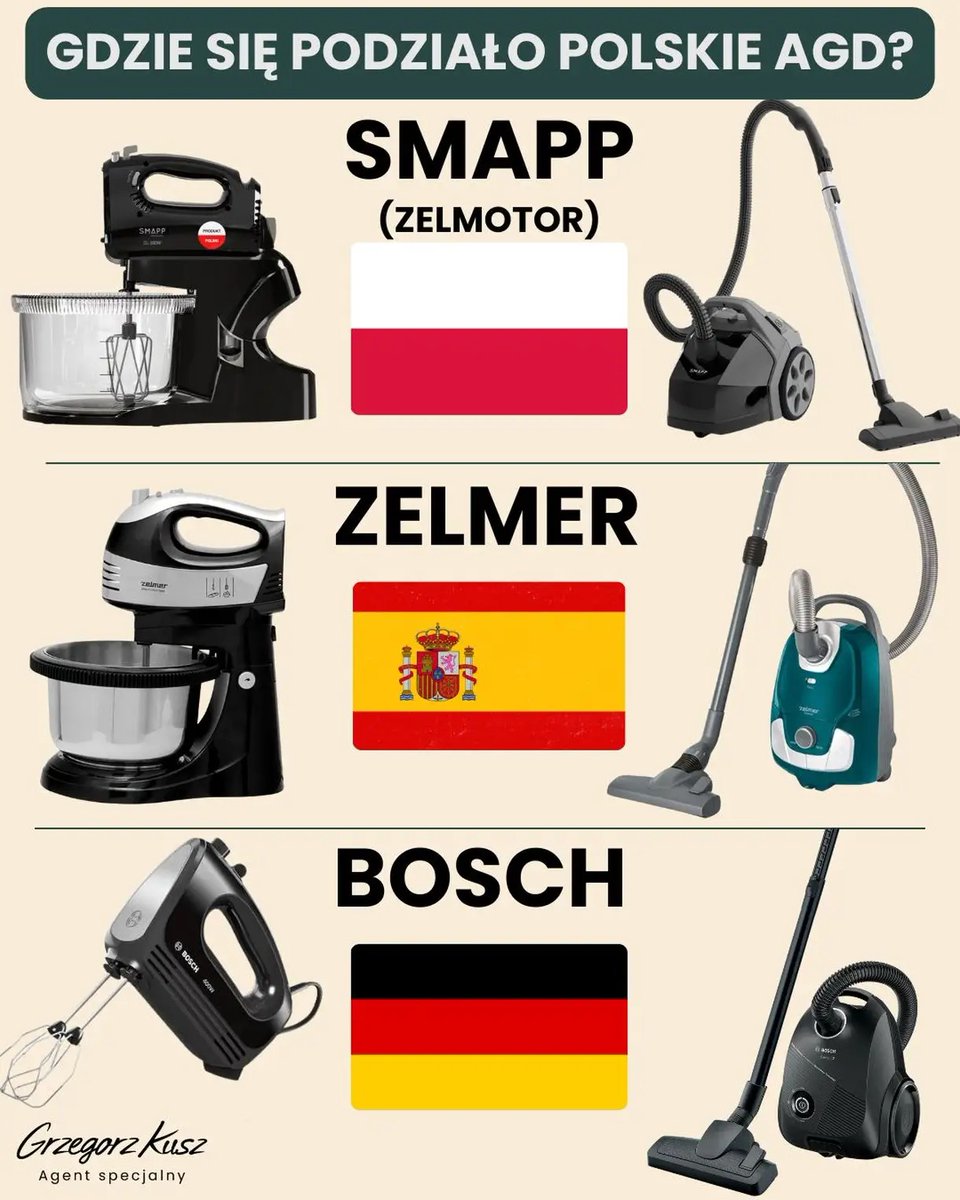 Zelmer przez lata był symbolem polskiego🇵🇱 przemysłu AGD – produkował w kraju trwałe urządzenia i cieszył się ogromnym zaufaniem klientów. Przełom nastąpił w 2013 roku, gdy markę przejął niemiecki🇩🇪 koncern BSH (Bosch–Siemens). W kolejnych latach wygaszono produkcję małego AGD w