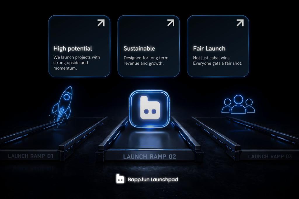 Excited about <a href="/Bappfun/">Bapp.fun</a> Launchpad on <a href="/base/">Base</a> !

Finally, a fair launch model built for indie devs: transparent valuations, community-driven tiers and on-chain milestones that unlock funding only when real progress is proven.

No more hype-driven inflation, just sustainable growth