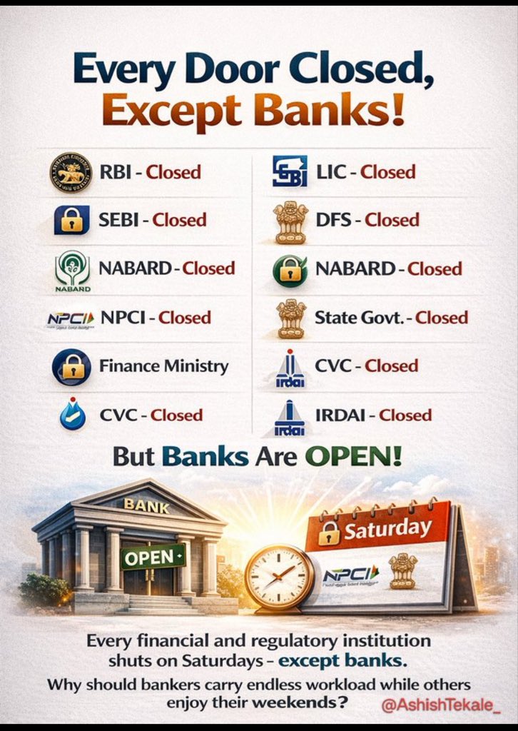 AshishRauthaur's tweet photo. #5DaysWeekForBankers

@DFS_India @nsitharaman @nsitharamanoffc @ChairmanIba @ChiefIba

8 LAKH BANKERS ALL ALSO HUMAN BEING LIKE OTHER FINANCIAL INSTITUTION EMPLOYEES. https://t.co/bAk3AvByjM