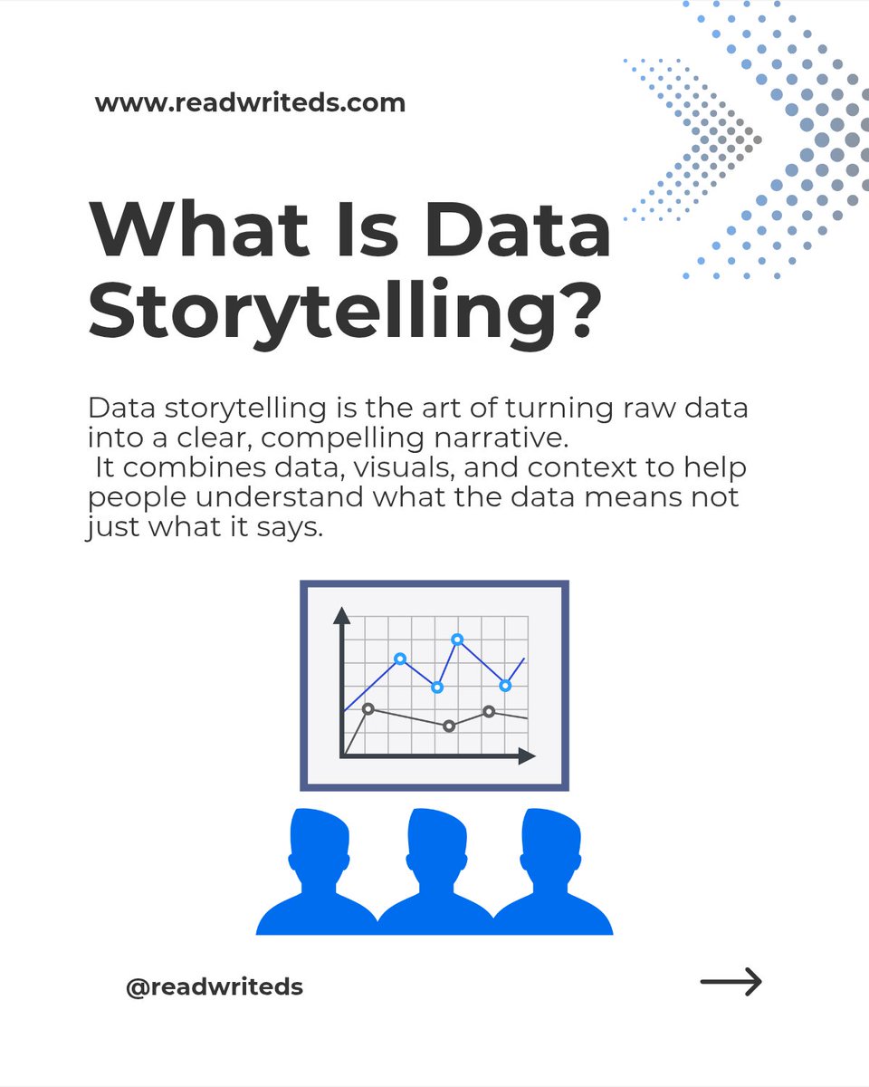 ReadWriteDS's tweet photo. Dashboards don’t change behavior stories do.
Data storytelling frames insights in context, helping leaders understand why something matters and what to do next. Clarity drives action. Numbers become narratives. Results become visible.
#DataStorytelling #ReadwriteDS https://t.co/ctiFMfbjtg