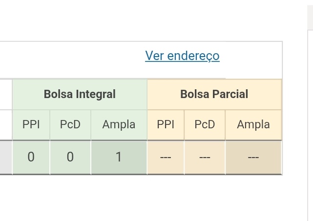 whsjareau's tweet image. Todo ano que passa o #prouni vira uma piada diferente