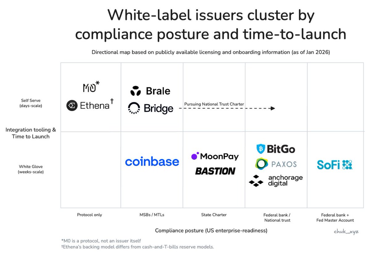 Artemis (@artemis) / Posts / X